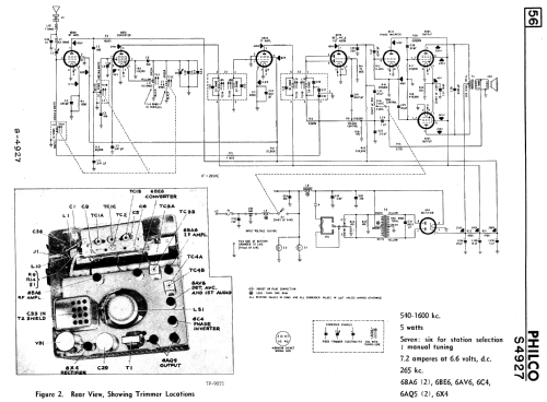 S-4927 ; Philco, Philadelphia (ID = 2330783) Car Radio