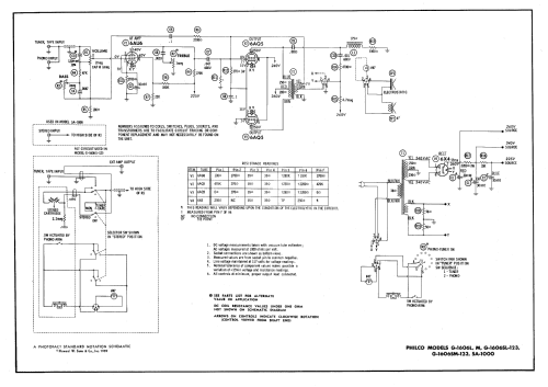 SA-1000 ; Philco, Philadelphia (ID = 591114) Ampl/Mixer