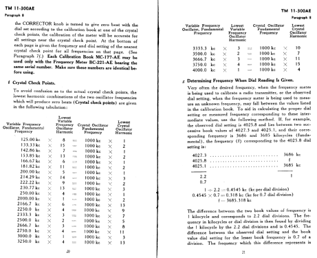 SCR-211-AE Frequency Meter Set ; Philco, Philadelphia (ID = 1297018) Ausrüstung