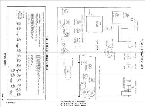 Seventeener III G3050B Ch= 9H25; Philco, Philadelphia (ID = 873604) Television