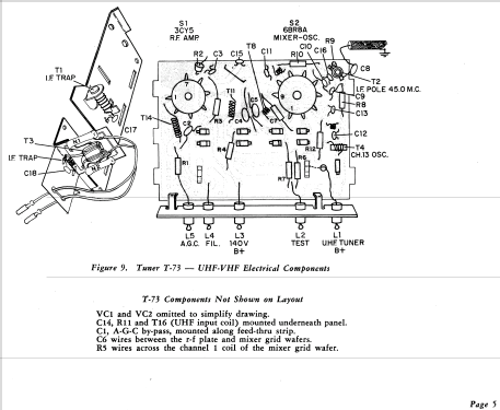 Seventeener III UG3050B Ch= 9H25U; Philco, Philadelphia (ID = 1155565) Television