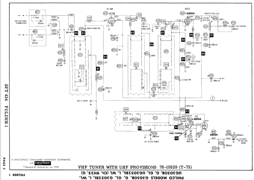 Seventeener III UG3050B Ch= 9H25U; Philco, Philadelphia (ID = 873667) Television