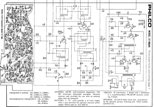 Solid State AM FM SW ST-986BK; Philco, Philadelphia (ID = 207984) Radio