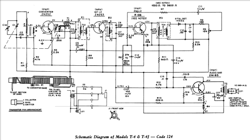 T4J Code 124; Philco, Philadelphia (ID = 1179155) Radio