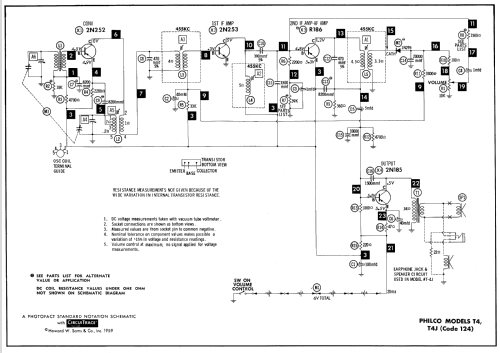 T4J Code 124; Philco, Philadelphia (ID = 641008) Radio