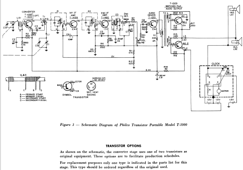 T1000-124 Predicta ; Philco, Philadelphia (ID = 1178534) Radio