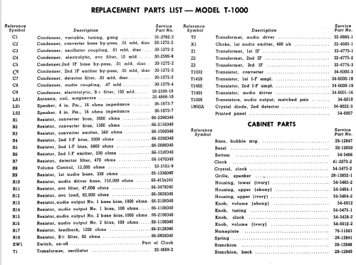 T1000-124 Predicta ; Philco, Philadelphia (ID = 1178540) Radio