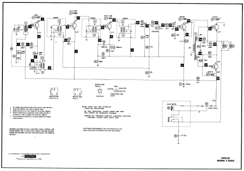 T1000-124 Predicta ; Philco, Philadelphia (ID = 566278) Radio