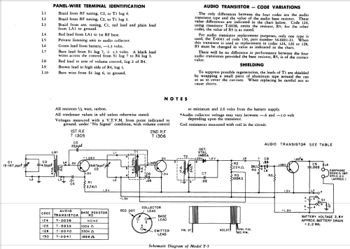 T-3 Code 128; Philco, Philadelphia (ID = 1180577) Radio