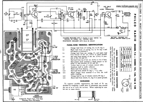 T-3 Code 132; Philco, Philadelphia (ID = 60004) Radio