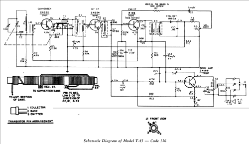 T-45 Code 126; Philco, Philadelphia (ID = 1179117) Radio