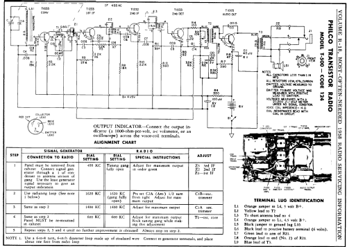 T-500 Code 124; Philco, Philadelphia (ID = 138986) Radio