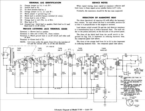 T-500 Code 124; Philco, Philadelphia (ID = 1179082) Radio