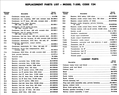 T-500 Code 124; Philco, Philadelphia (ID = 1179085) Radio