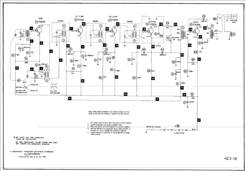 T-500 Code 124; Philco, Philadelphia (ID = 745933) Radio