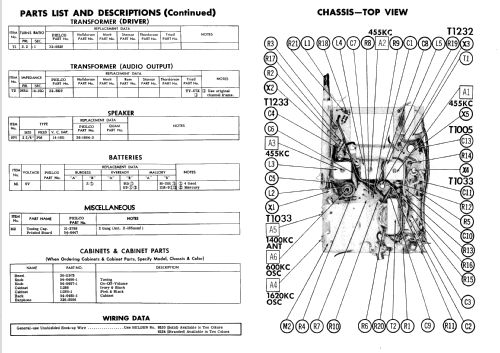 T-500 Code 124; Philco, Philadelphia (ID = 745934) Radio