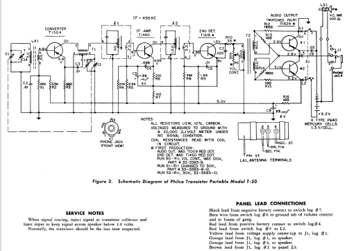 Transistor T-50-124; Philco, Philadelphia (ID = 1179126) Radio