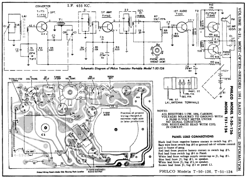 T-50-126 ; Philco, Philadelphia (ID = 146305) Radio