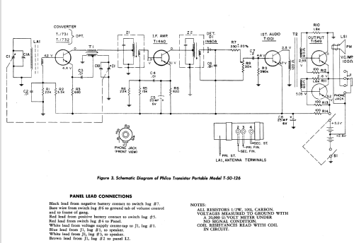 T-50-126 ; Philco, Philadelphia (ID = 1984180) Radio