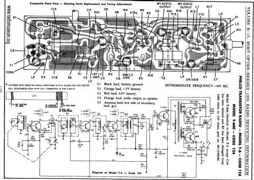 T-600 ; Philco, Philadelphia (ID = 60010) Radio