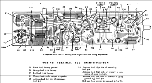 T-600 ; Philco, Philadelphia (ID = 1179077) Radio