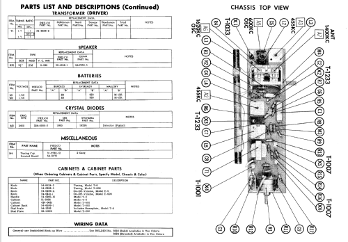 T-600 ; Philco, Philadelphia (ID = 729816) Radio