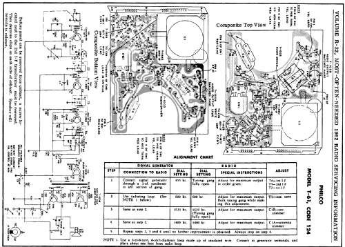 Transistor Six T-61 Code 124; Philco, Philadelphia (ID = 160977) Radio