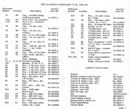 Transistor Six T-61 Code 124; Philco, Philadelphia (ID = 2028307) Radio