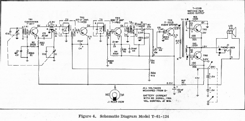 Transistor Six T-61 Code 124; Philco, Philadelphia (ID = 2028615) Radio