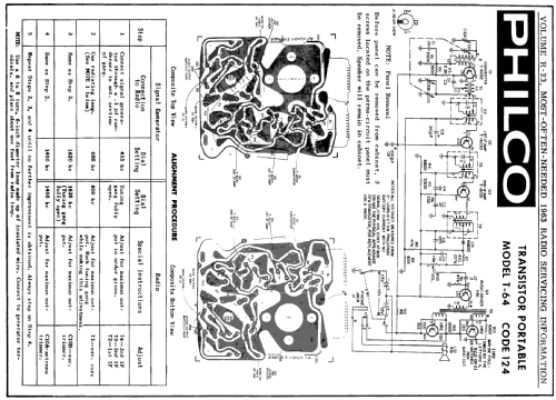 T-64 Code 124; Philco, Philadelphia (ID = 173917) Radio