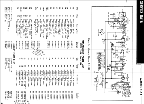 T-64 Code 124; Philco, Philadelphia (ID = 1917916) Radio