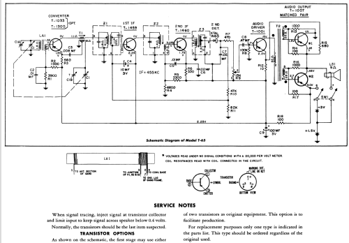 Transistor T65-124; Philco, Philadelphia (ID = 1179069) Radio