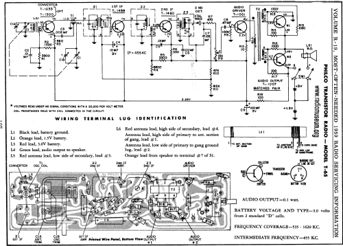 Transistor T65-124; Philco, Philadelphia (ID = 60011) Radio