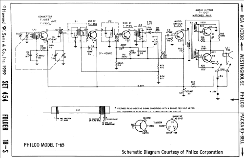 Transistor T65-124; Philco, Philadelphia (ID = 601903) Radio