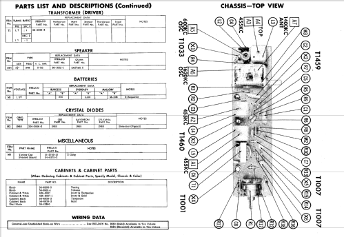 Transistor T65-124; Philco, Philadelphia (ID = 607075) Radio