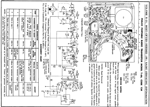 Transistor 6 T-66 Code 124; Philco, Philadelphia (ID = 146309) Radio