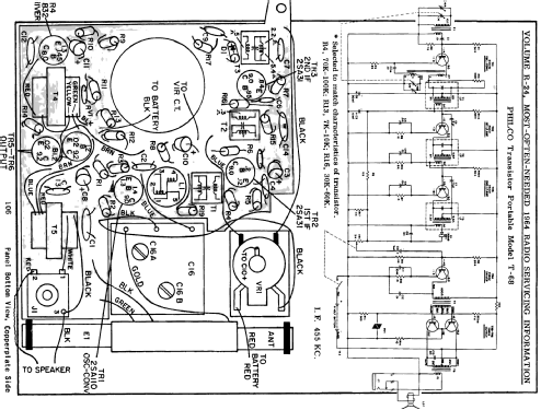 T-68 ; Philco, Philadelphia (ID = 180058) Radio