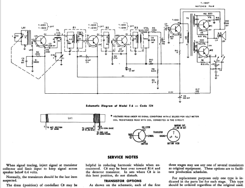 T-6 Code 124; Philco, Philadelphia (ID = 1179055) Radio