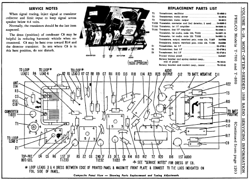 T-700 Code 124; Philco, Philadelphia (ID = 138988) Radio