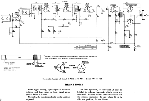 T-700X Code 124; Philco, Philadelphia (ID = 1179870) Radio