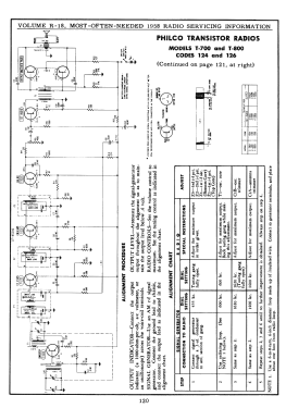 T-700X Code 124; Philco, Philadelphia (ID = 2894941) Radio