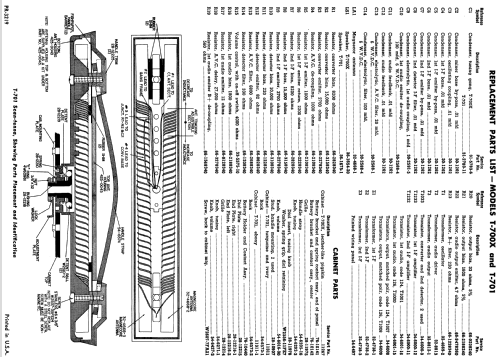 Scantenna T-701 Code 124; Philco, Philadelphia (ID = 1179149) Radio