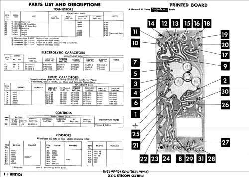 T-75 Code 124; Philco, Philadelphia (ID = 608937) Radio