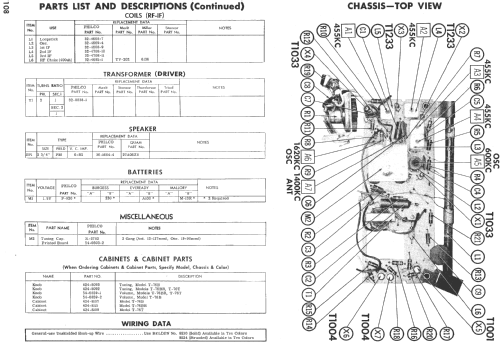 T-76B ; Philco, Philadelphia (ID = 544244) Radio