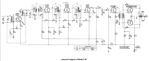 T-78 Code 124 or T78-124; Philco, Philadelphia (ID = 1179130) Radio