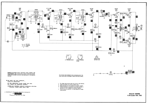 T-78 Code 124 or T78-124; Philco, Philadelphia (ID = 548331) Radio