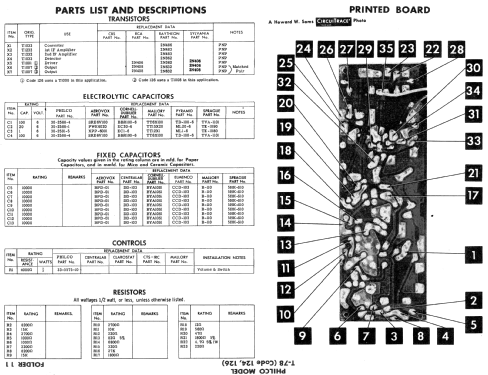 T-78 Code 124 or T78-124; Philco, Philadelphia (ID = 548334) Radio