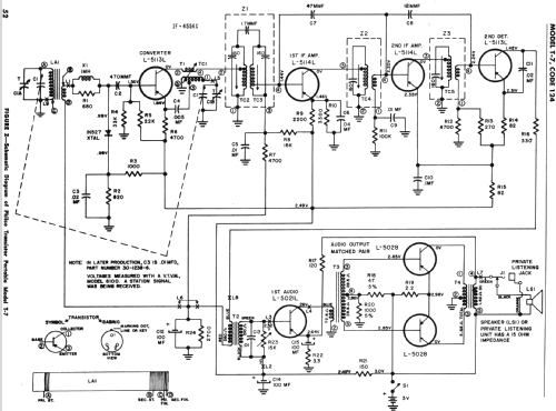 T-7 Code 124; Philco, Philadelphia (ID = 562525) Radio