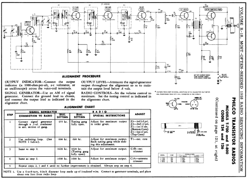 T-800 Code 126; Philco, Philadelphia (ID = 138989) Radio