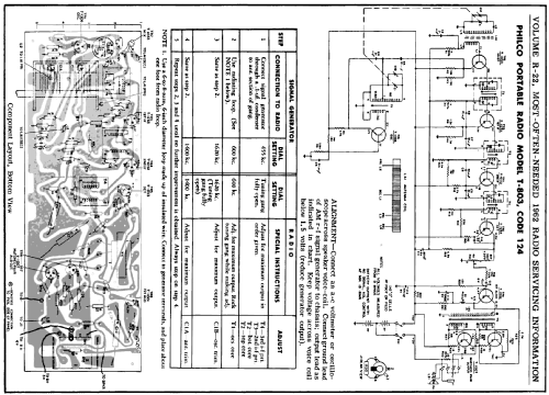 T-803 Code 124; Philco, Philadelphia (ID = 160981) Radio